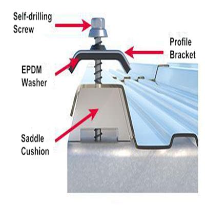 metal roofing screw bracket|metal seam roof brackets.